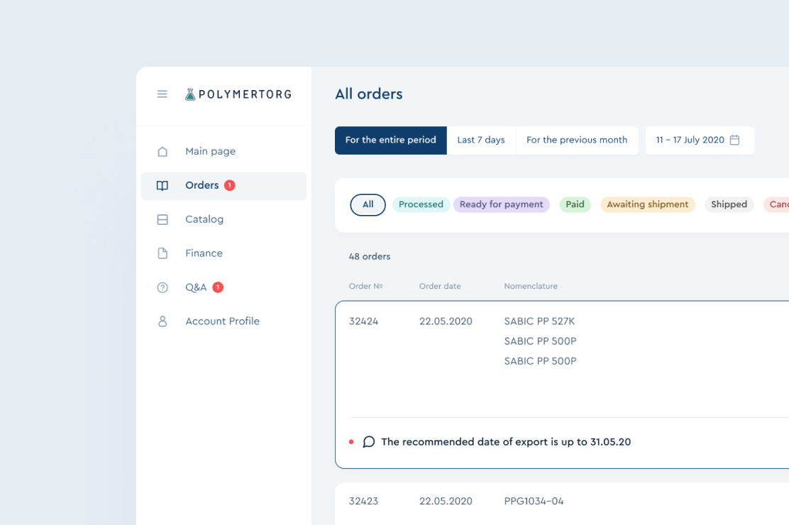 Полимерторг