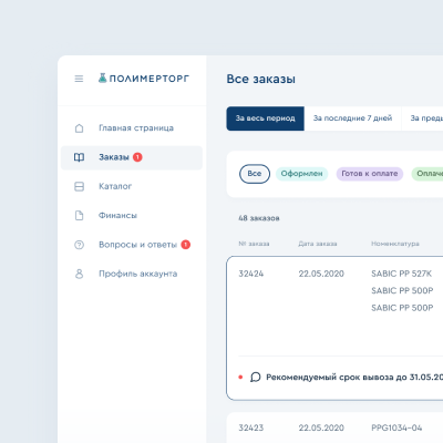Полимерторг. Создание личного кабинета для b2b, автоматизация и диджитализация бизнеса