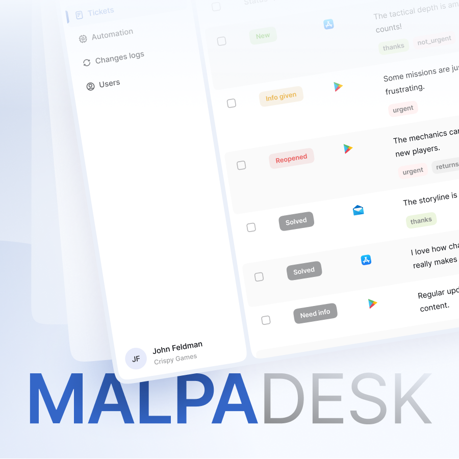 Malpa Games: как разработка ticket-системы ускорила обработку отзывов для паблишера мобильных игр