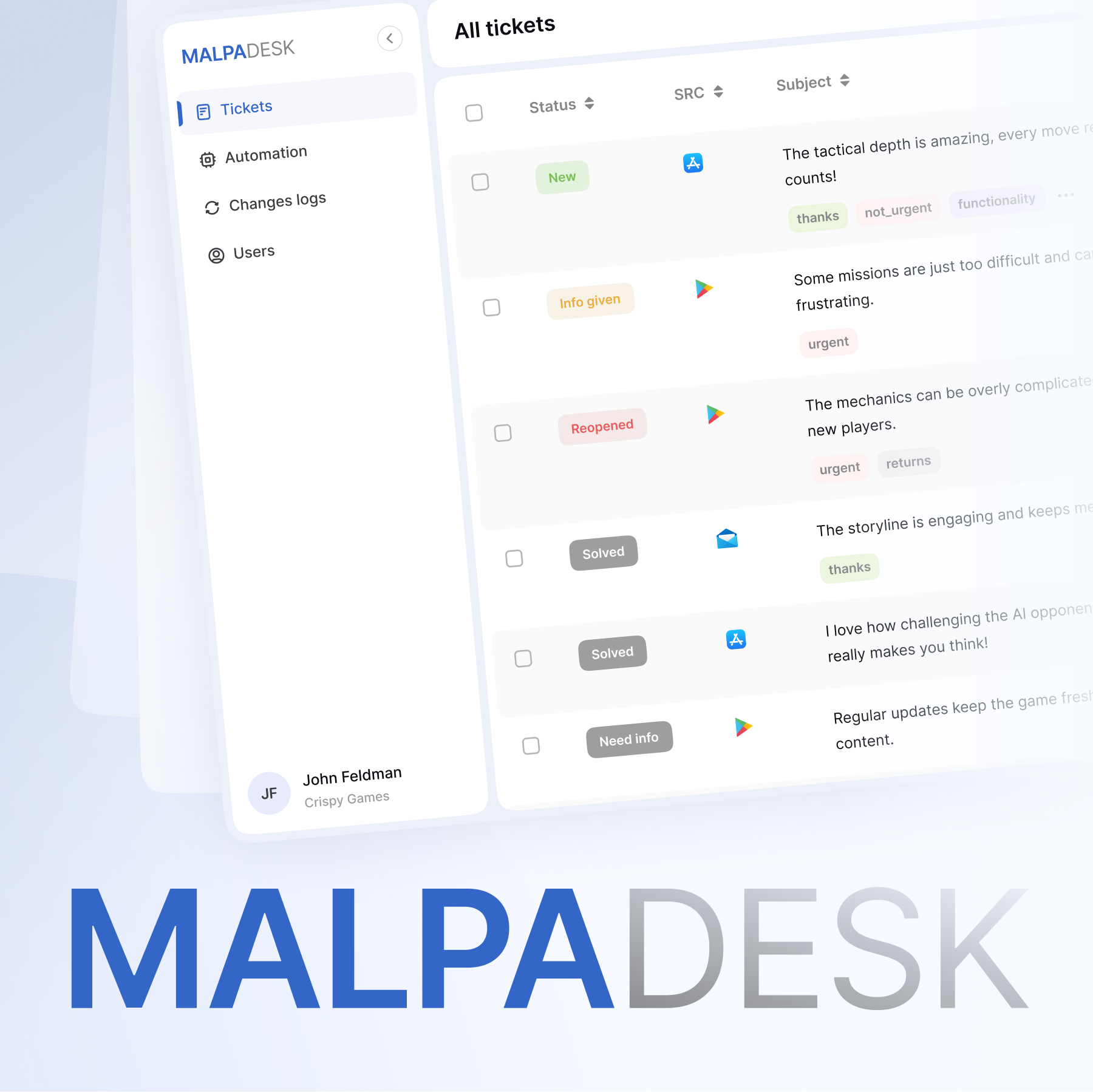 Malpa Games: как разработка ticket-системы ускорила обработку отзывов для паблишера мобильных игр